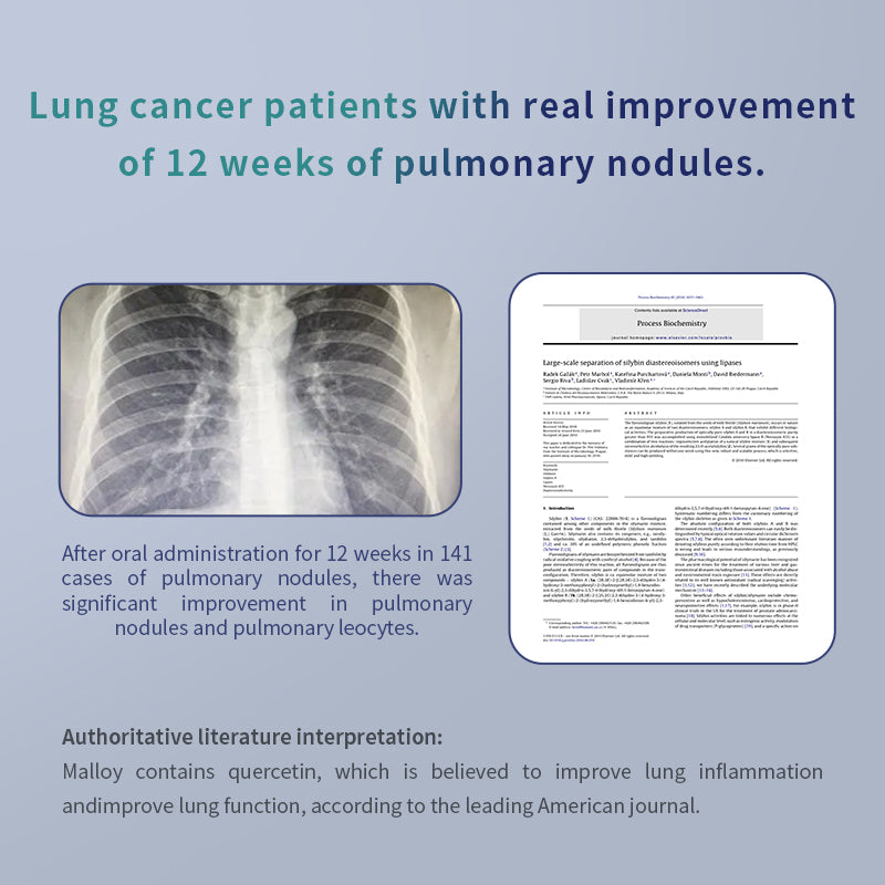 MKULE® Lung Energye
