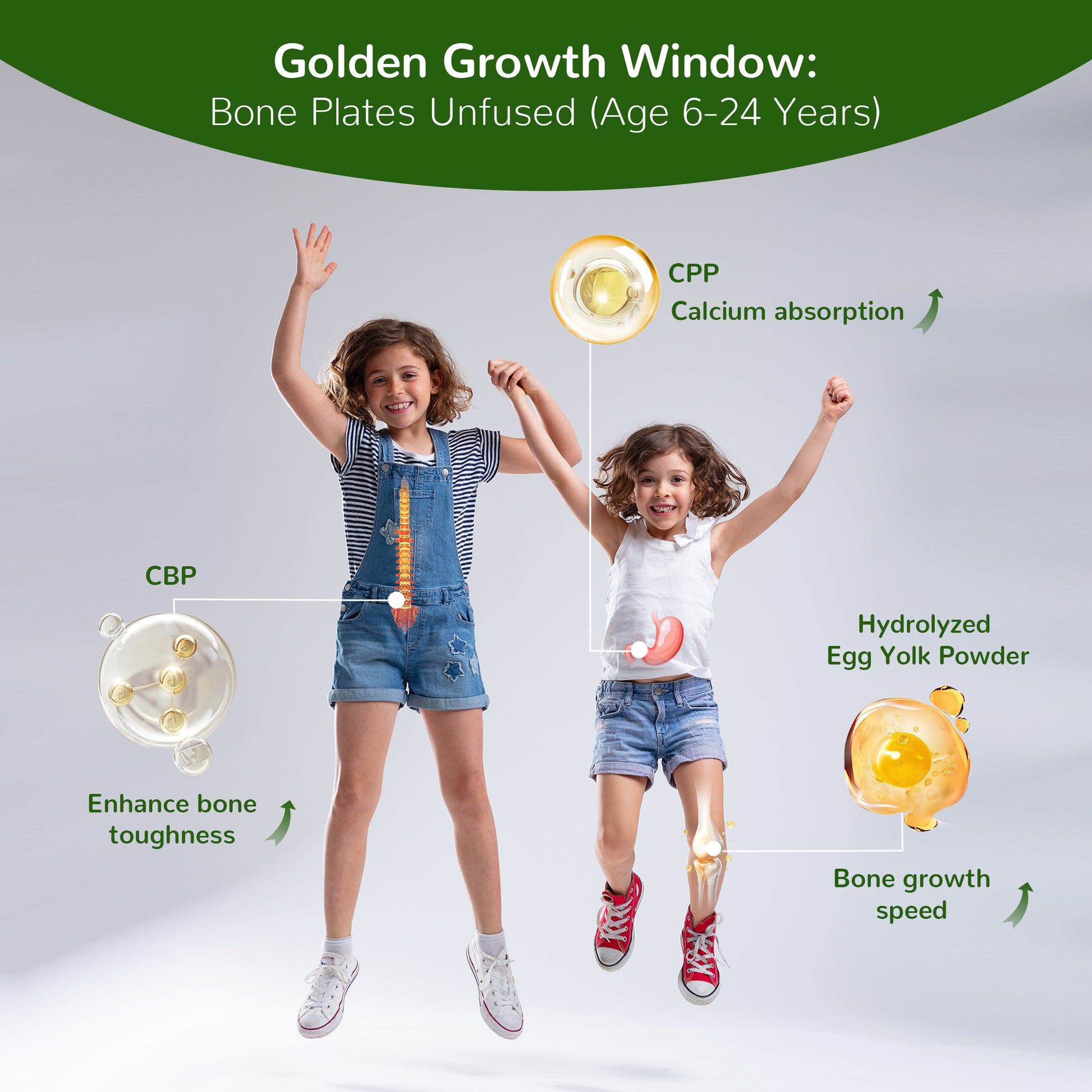 MKULE® 21 Days Growth